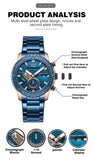 Multifunction Luxury Chrono with Date Business Watch - 8900